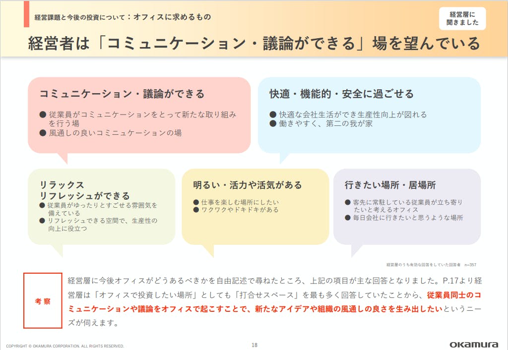 フォーム入力 | 資料DL 働き方・オフィスに関する意識調査2024 | 株式会社オカムラ